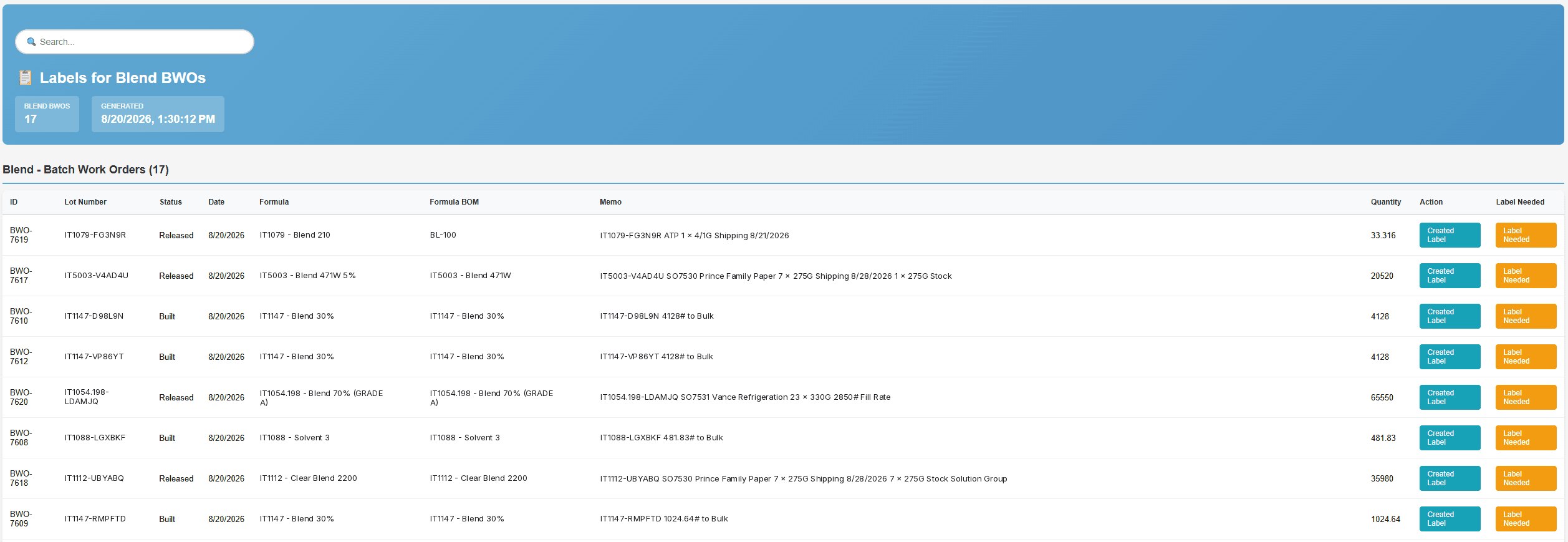 Blend Label Queue